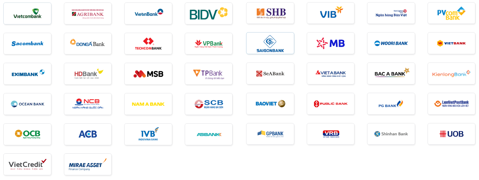 huong dan thanh toan vnpay tren website 1