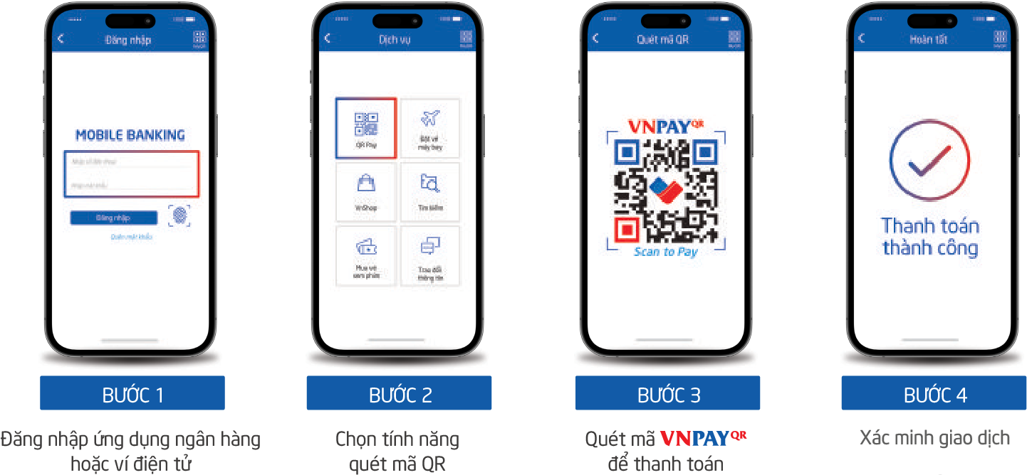 huong dan thanh toan vnpay tren website 5