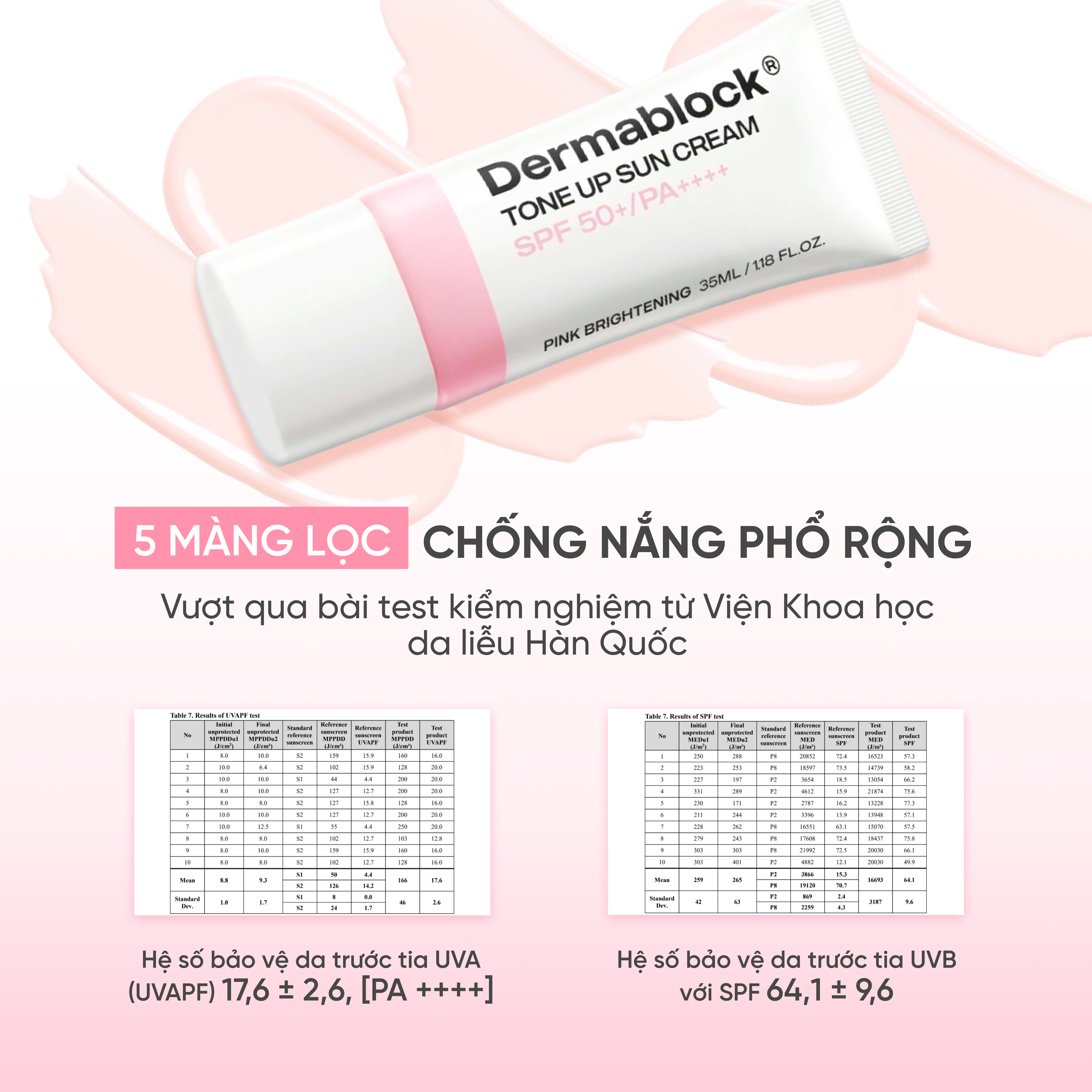 Kem Chống Nắng Dermablock Tone Up Sunscreen SPF50+ PA++++ 35ml 32 10