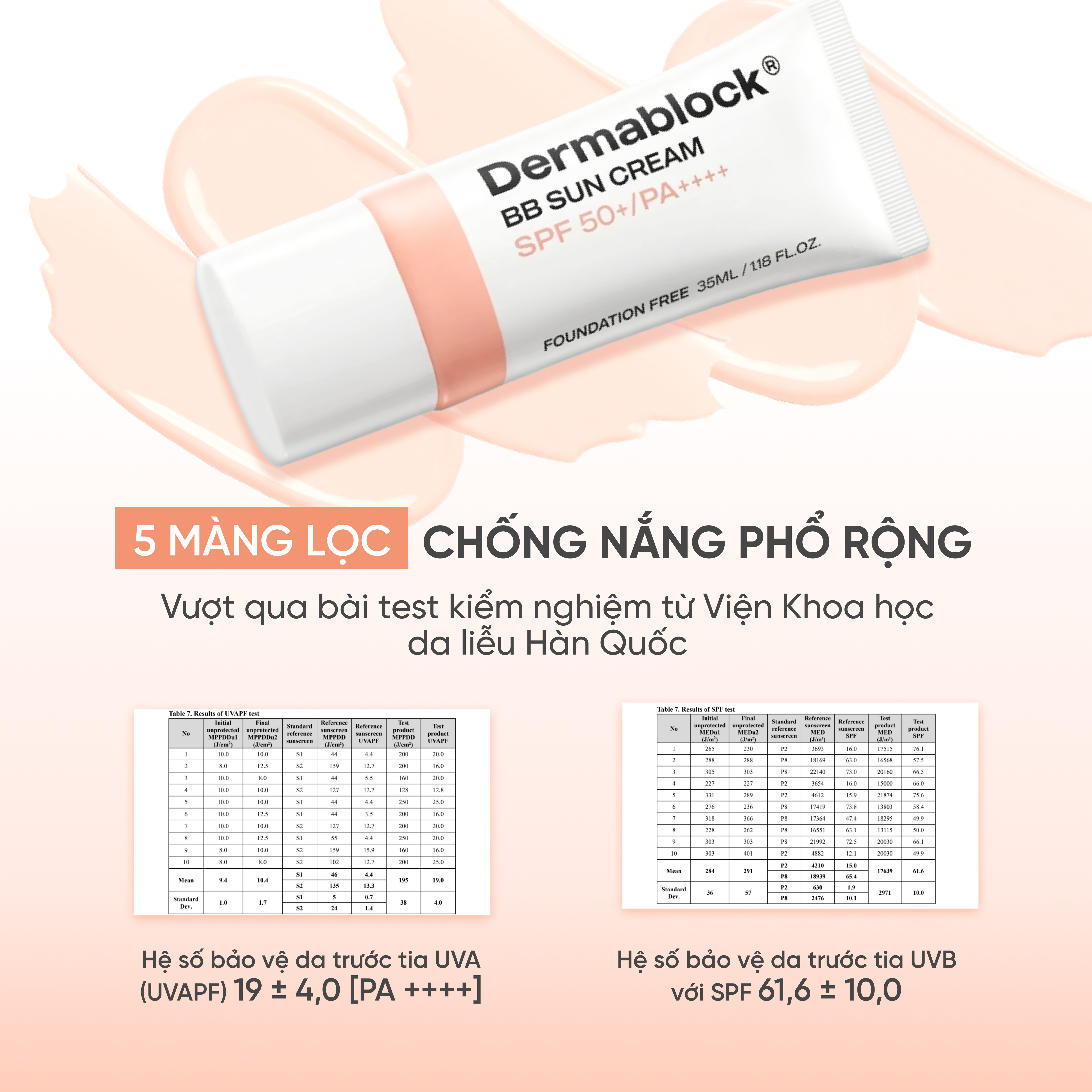 Kem Chống Nắng Dermablock BB Sunscreen SPF50+ PA++++ 35ml 26 11