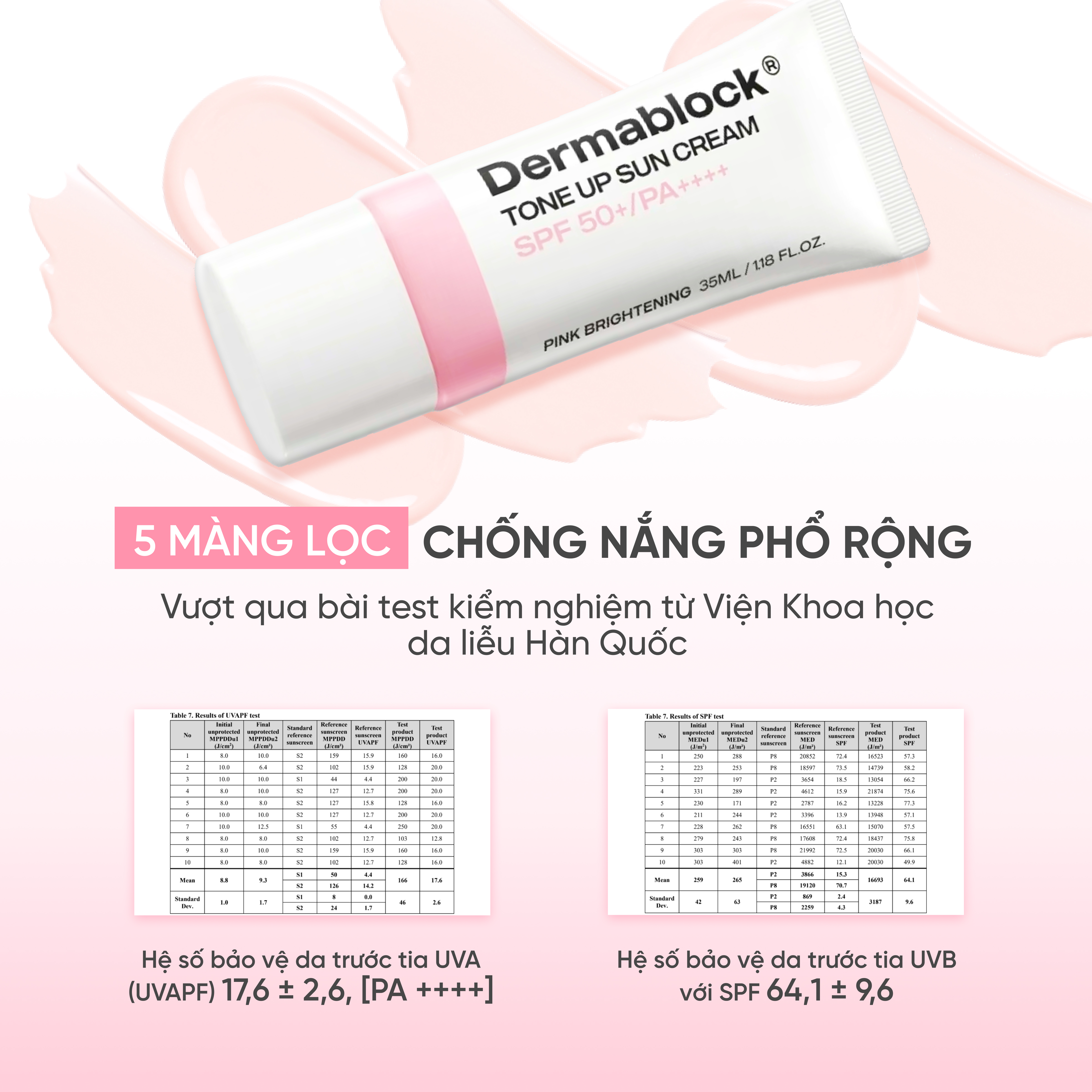 Kem Chống Nắng Dermablock Tone Up Sunscreen SPF50+ PA++++ 35ml 7 Kem Chống Nắng Dermablock Tone Up Sunscreen SPF50+ PA++++ 35ml - Ảnh 7