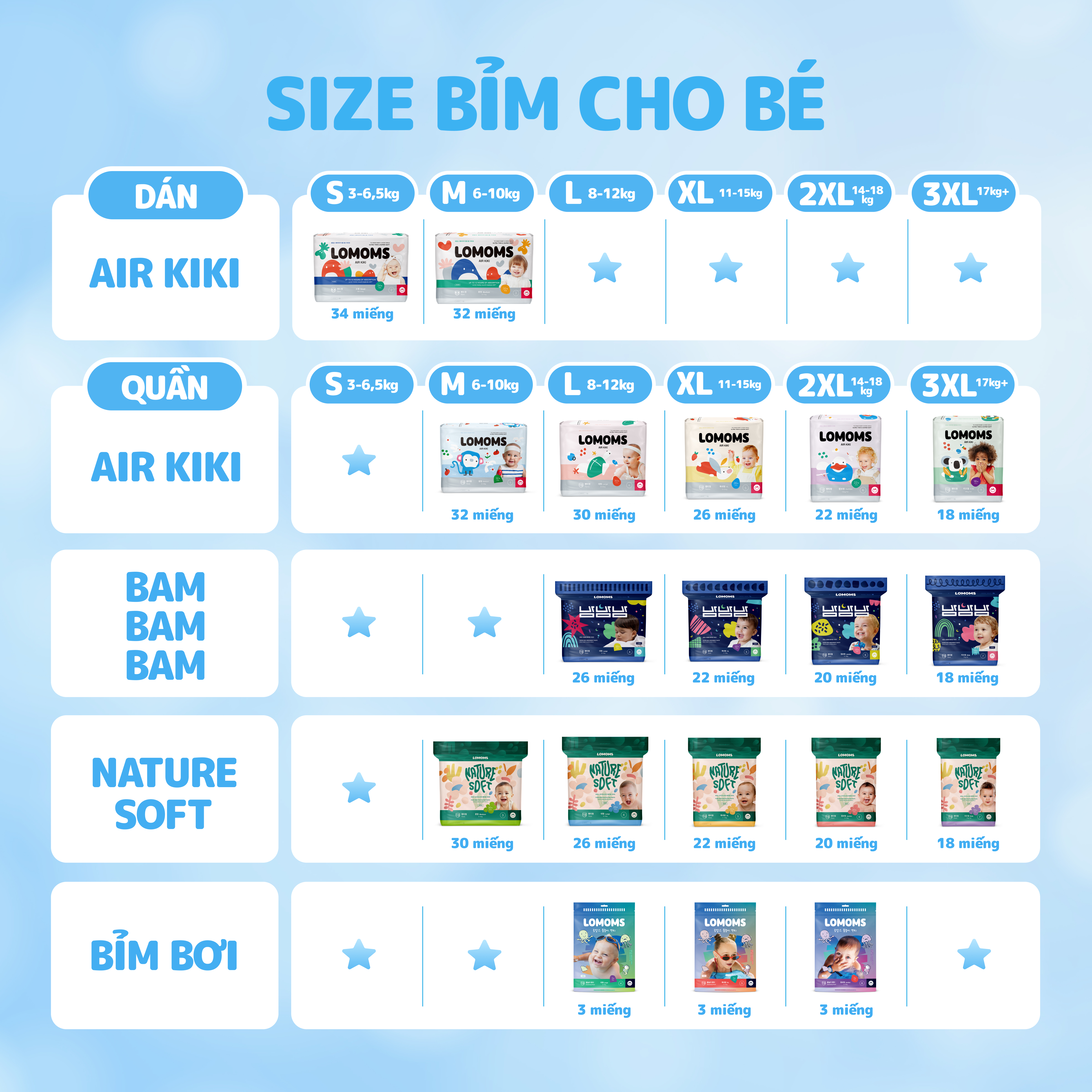 Bỉm Lomoms Air Kiki - Bỉm Dán & Bỉm Quần Đủ Size 9 Bỉm Lomoms Air Kiki - Bỉm Dán & Bỉm Quần Đủ Size - Ảnh 9